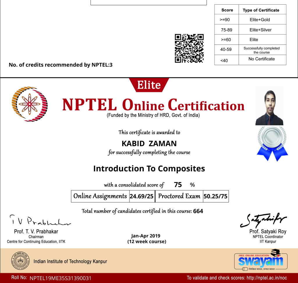 Introduction to Composites Certificate KZ NPTEL